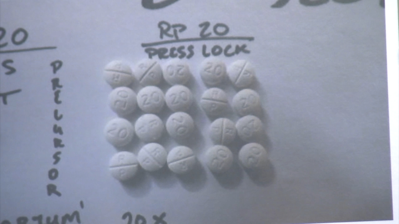 Cychlorphine: New opioid stronger than fentanyl linked to San Francisco teen’s overdose death, Mayor Daniel Lurie says; 4 arrested
